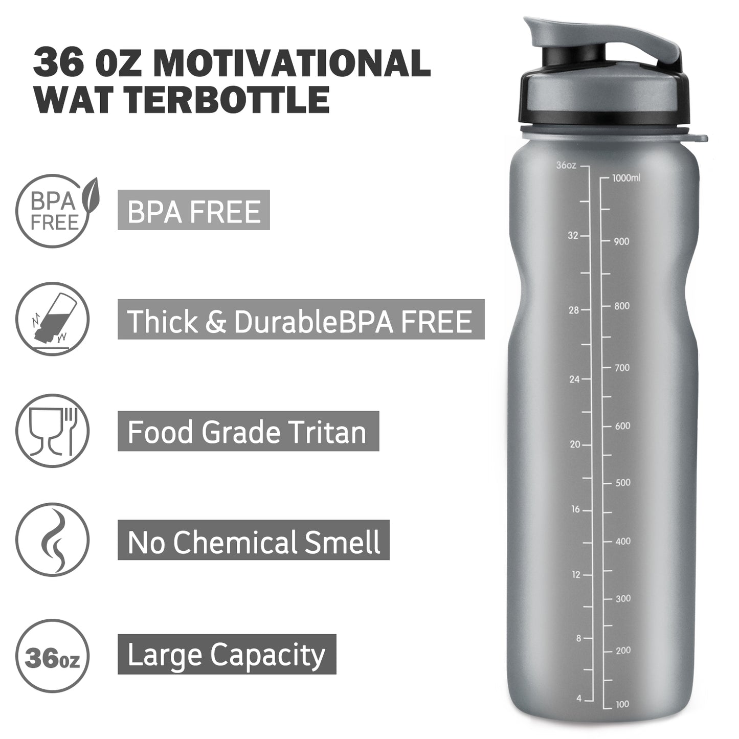 Sports Water Bottle, BPA Free & Frosted Tritan Plastic, 36oz Water Bottle with Leak Proof Flip Top Lid, Apply to The Gym, Yoga, Running, Outdoors, Cycling, and Camping… (Gray)