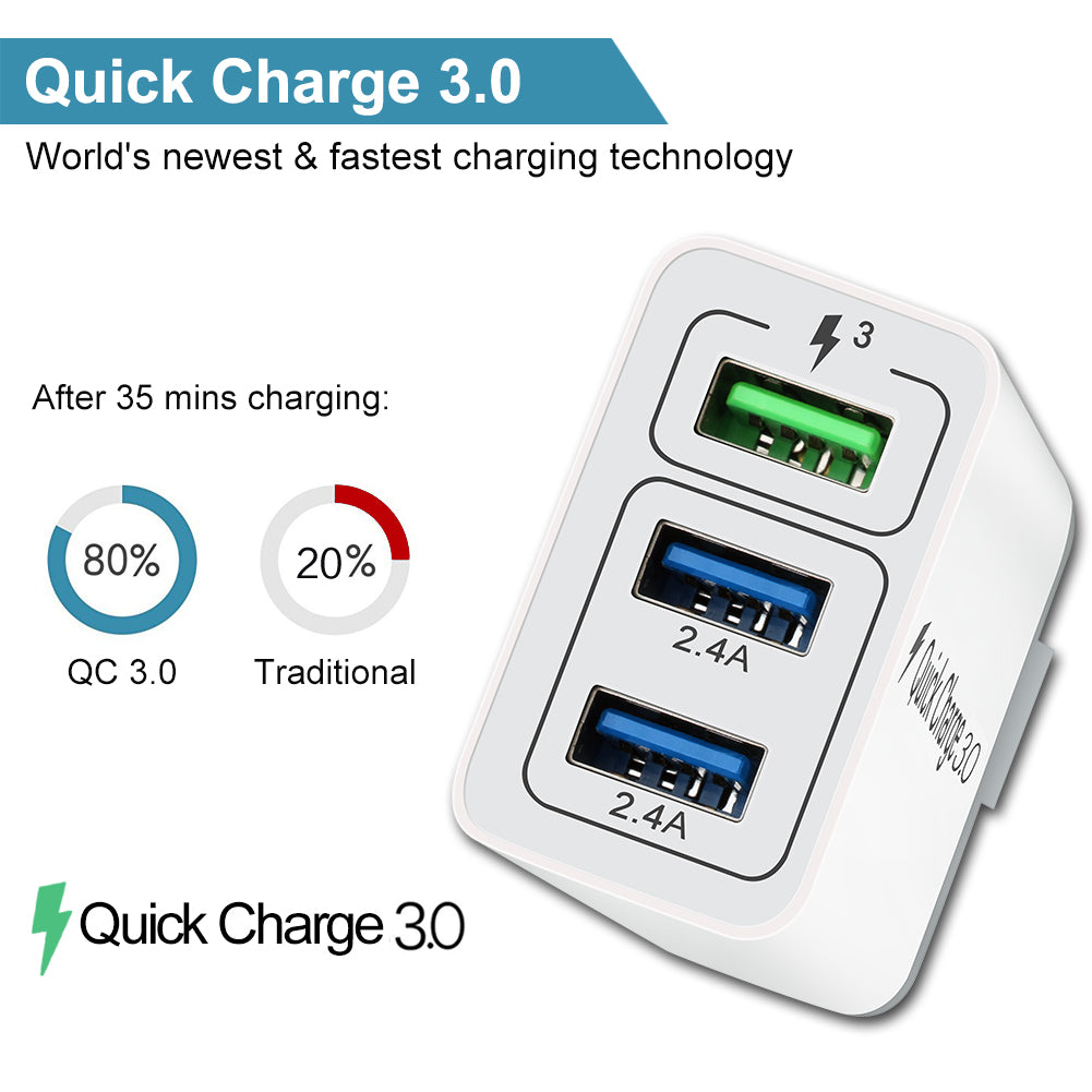 Fast Wall Charger QC 3.0 USB Quick Charge 3 Ports Tablet iPad Phone Charger Adapter Travel Plug Compatible iPhone X/Xs/XS Max/XR/8/8+/7P/7/6/5 Samsung S8/S7/S6/Edge/LG HTC